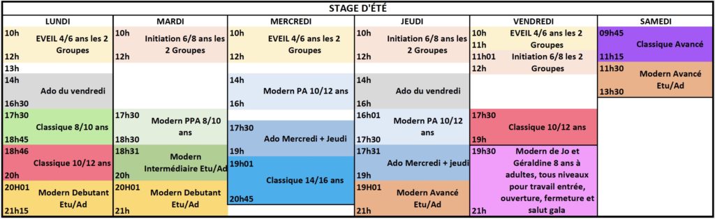 Stage été 2020 chore danse